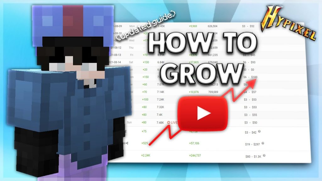 How to GROW a Minecraft/Hypixel YouTube Channel in 2021 (Tips & Tricks)
