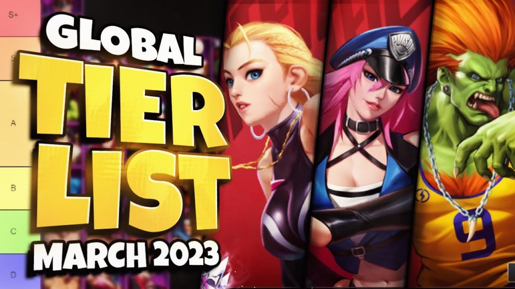 GLOBAL STREET FIGHTER DUEL TIER LIST (NEW CAMMY & POISON) MARCH 2023