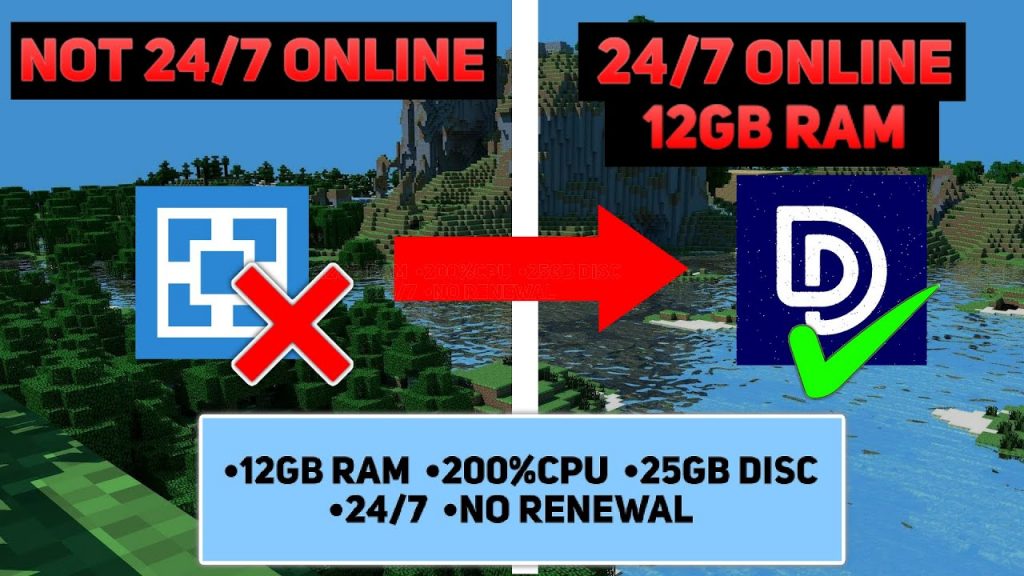 How To Make Free 24/7 Minecraft Server Hosting | 12GB Ram | JAVA+PE #minecrafthosting #freehosting