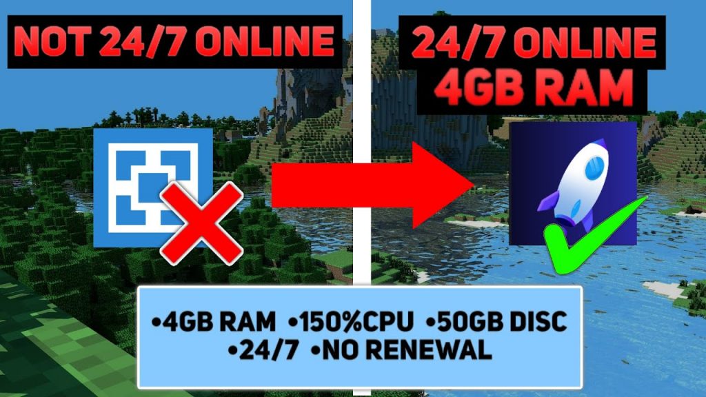 How To Make Free 24/7 Minecraft Server Hosting | 4GB Ram | JAVA+PE #minecrafthosting #freehosting