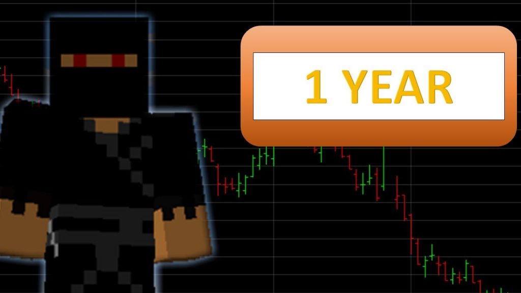 Hypixel Skyblock Unbanned After 1 Year