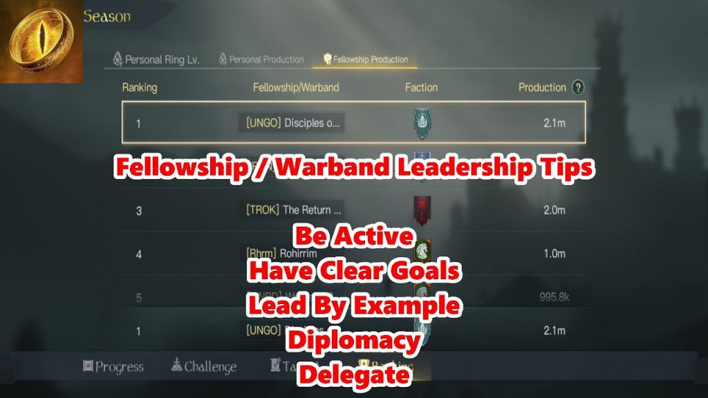 LOTR: Rise to War - Fellowship Leadership Tips